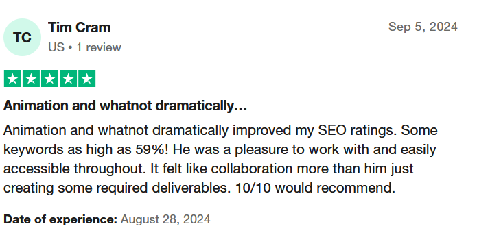Review of Animation & Whatnot